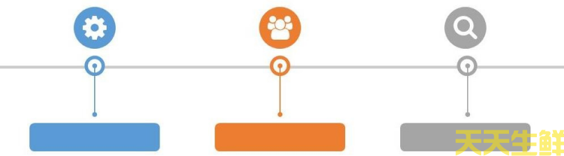 Ӧ������Ԥ��(ͼ1)